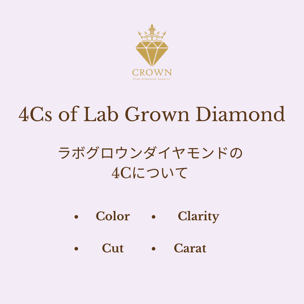 4cs of Lab grown Diamonds