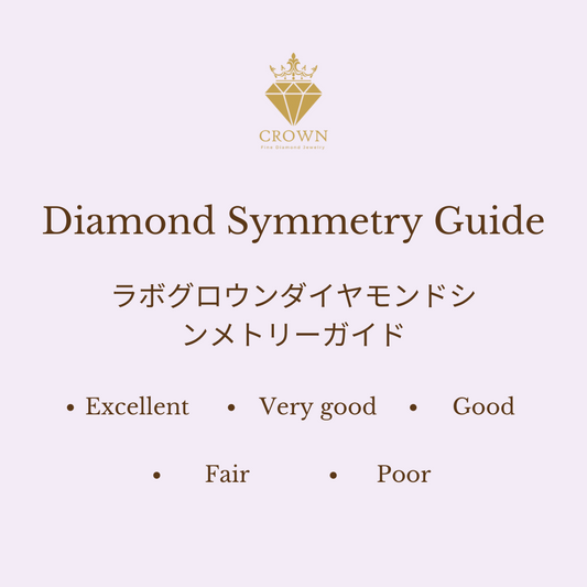 Diamond Symmetry Guide