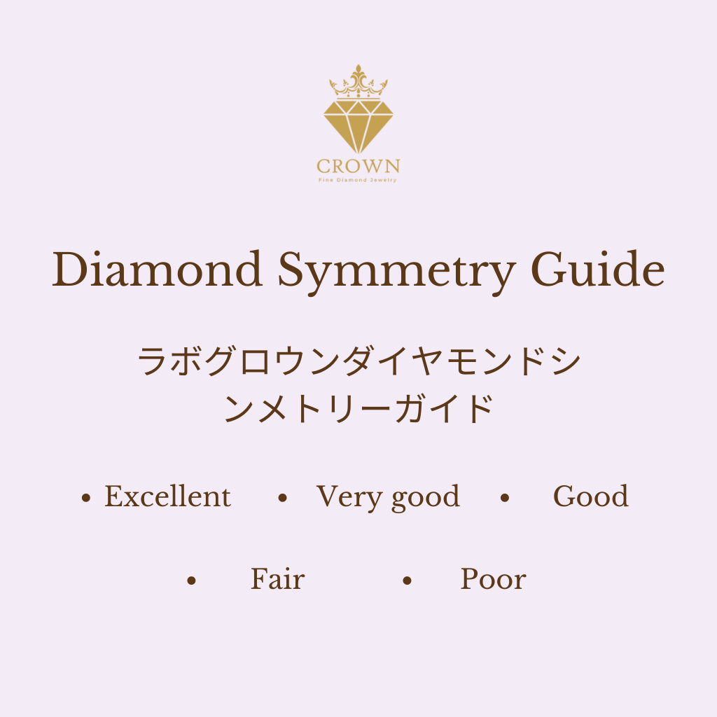 Diamond Symmetry Guide